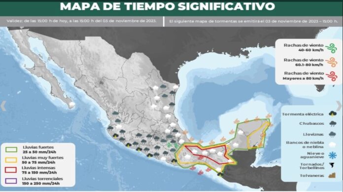 clima hoy 2 de nov